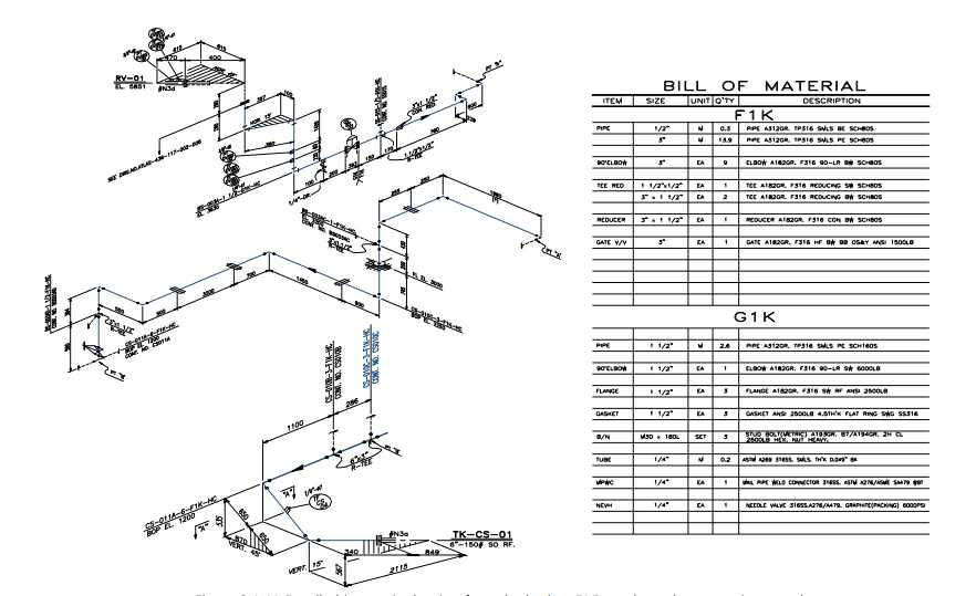 ISP-50 DVI 파손 실험 출처 : Nuclear Energy Agency, “International Standard Problem No. 50”, 2016