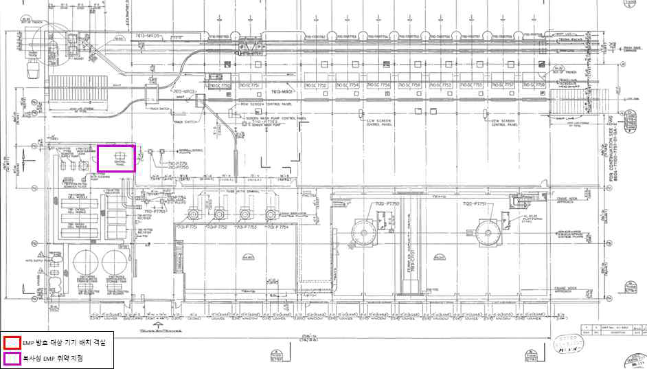 Pump House 94.7 ft : 복사성 EMP 취약지점