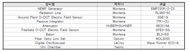 시험장비 목록