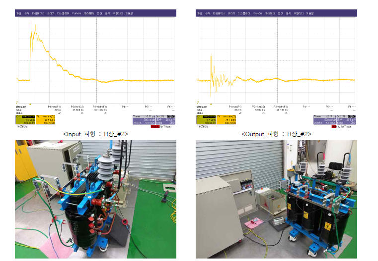 Surge Arrester가 부착된 Transformer에 대한 전류주입시험