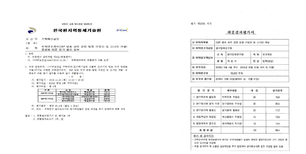 위탁연구과제 최종평가 결과