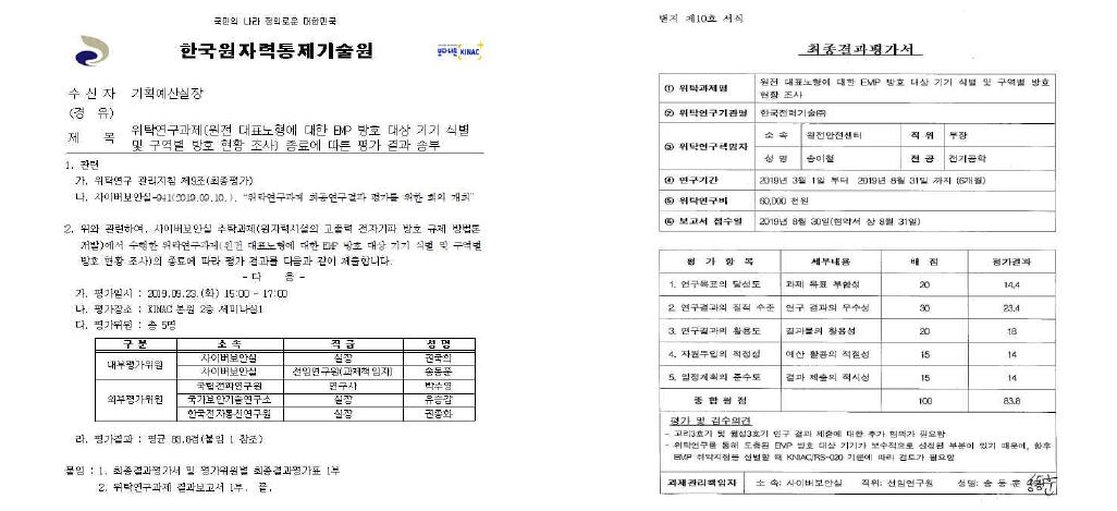 위탁연구과제 최종평가 결과