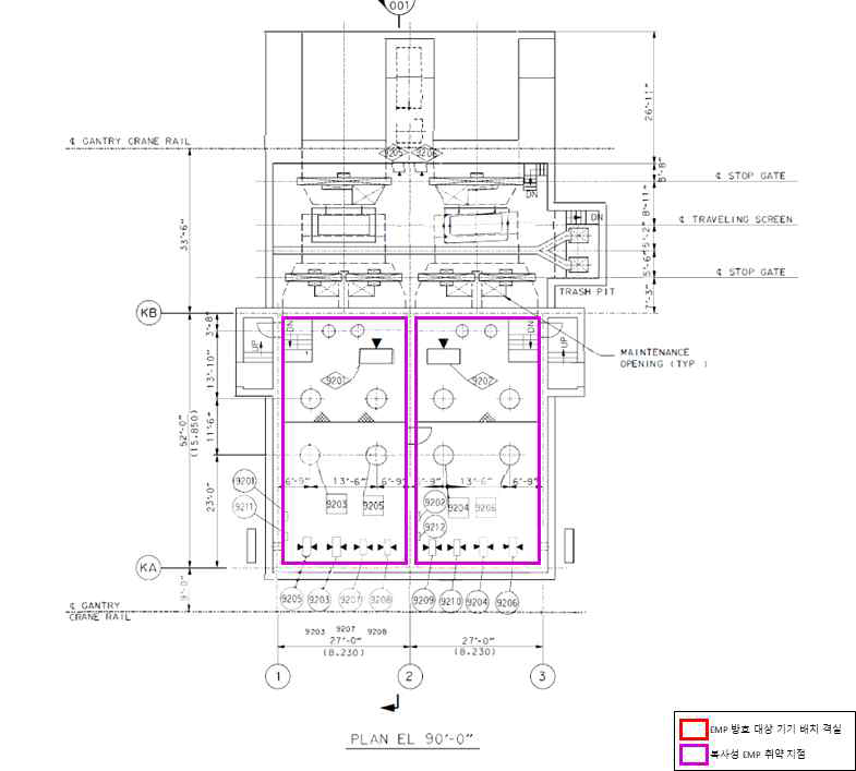 ESW Intake Structure 90 ft : 복사성 EMP 취약지점