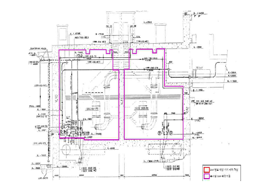 ESW Structure : 복사성 EMP 취약지점