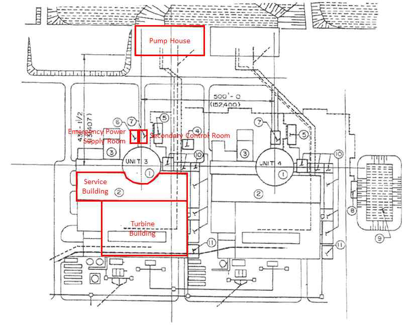 월성3호기 건물배치도