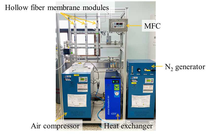 중공사막 기반 불순물 제거 장치 구성