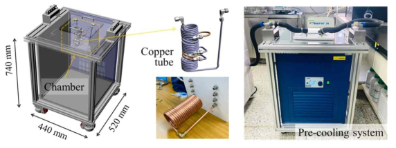 전기식 저온 전처리 냉각기의 모식도(좌)와 개발 시스템(우)
