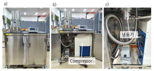 극저온 분리ㆍ정제 장치 (a) 전면, (b) 헬륨 컴프레서(Compressor), (c) 냉동기