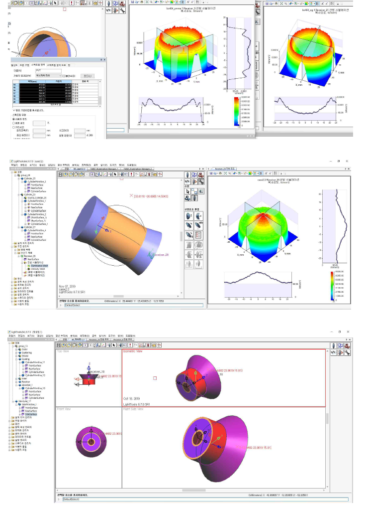 LightTools 8.7 전산모사 구조와 분석결과 화면