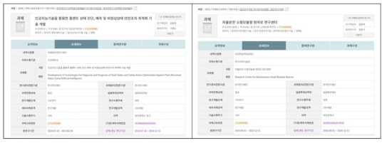 단위시험 R-3 : NTIS 검색 화면 세부 결과