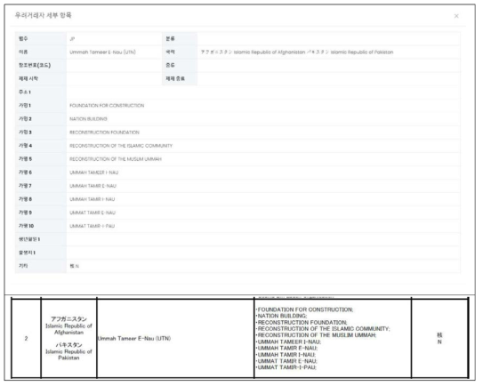 단위시험 S-3 : 화면 정보와 PDF 파일 간 비교 예시 (2)