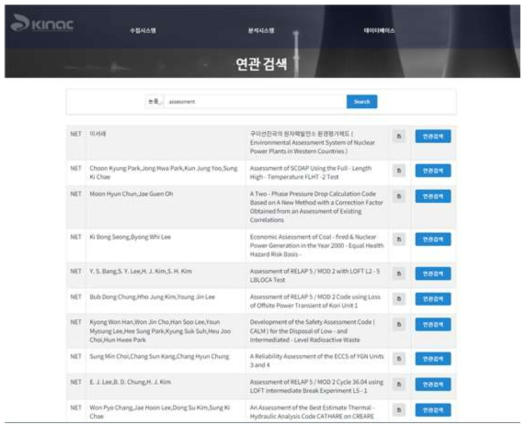 붙임3-2. “assessment” 키워드를 제목에 포함하고 있는 논문 검색 결과