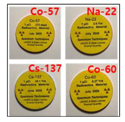 측정에 사용된 테스트 선원 (Co-57, Na-22, Cs-137 및 Co-60)