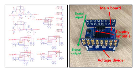 아날로그 신호처리회로도(좌) 및 아날로그 신호처리보드(우)