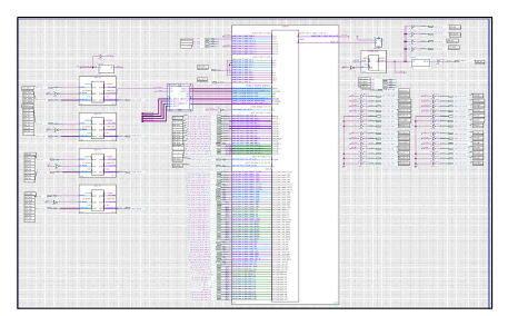 Intel Arria 10 SX 270 SoC FPGA 구조도