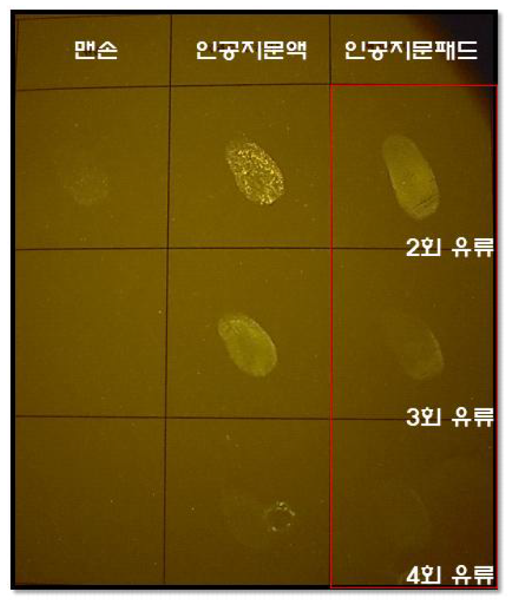 지문시료 제작에 적합한 재료 선정을 위한 비교 실험 결과(잠재지문)