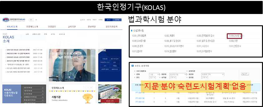 한국인정기구(KOLAS) 법과학분야 인정항목 및 숙련도 시험 운영계획