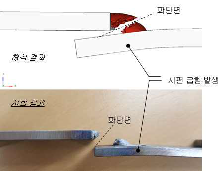 파단 형상 비교