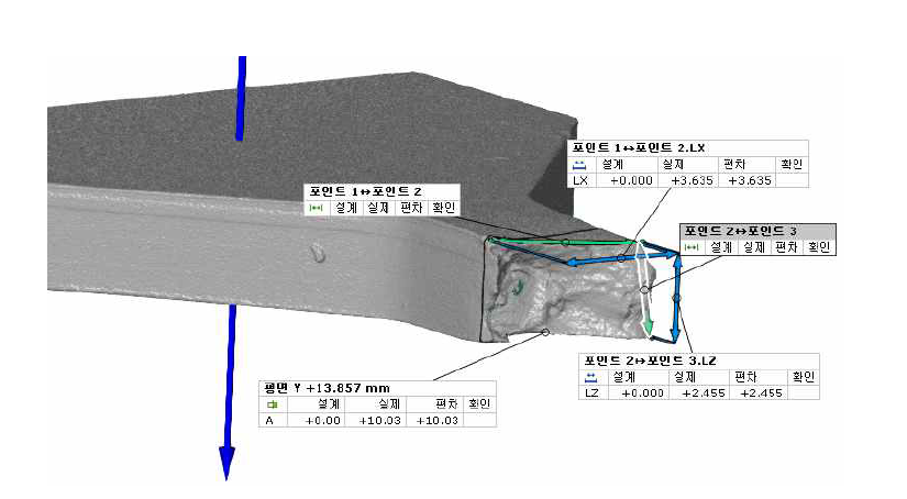 3D 스캔 파단면 측정