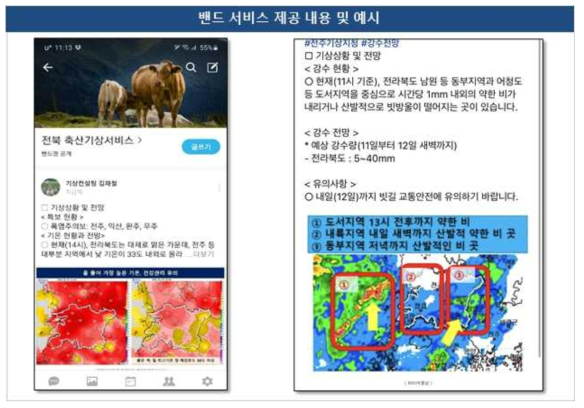 BAND 서비스를 통한 실시간 방재기상 및 아이템 전달