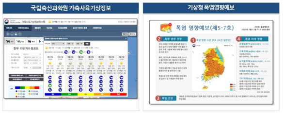 국내 축산기상정보 제공 사례