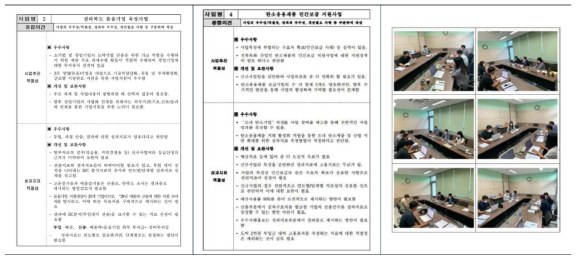 현장실태 조사 및 인터뷰 결과