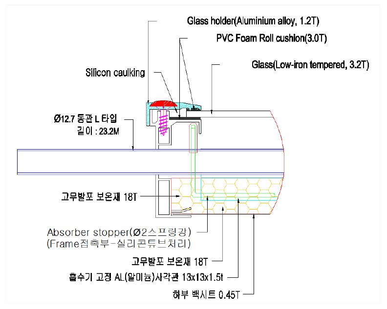 성능개선형 2차 지붕설치형 BIPVT 내부 상세도