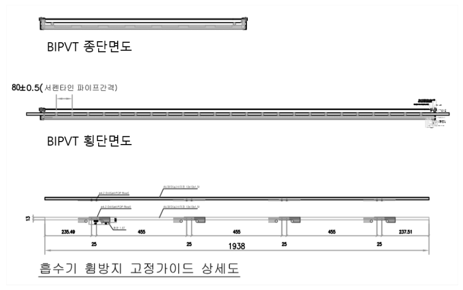 1차 수직벽면형 BIPVT 종/횡단면도 및 휨방지 고정가이드 상세도