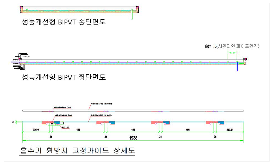 성능개선형 2차 지붕설치형 BIPVT 종/횡단면도 및 휨방지 고정가이드 상세도