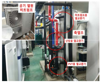 KePSH-1 히트펌프 및 축열조