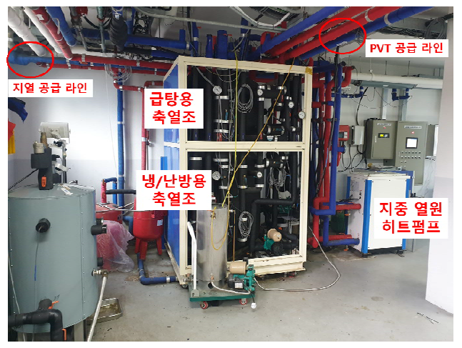KePSH-2 히트펌프 및 축열조