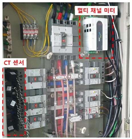 스마트 멀티 채널 미터 및 CT 센서(KePSH-2)