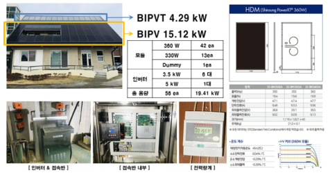 KePSH-1 BIPV시스템 시공