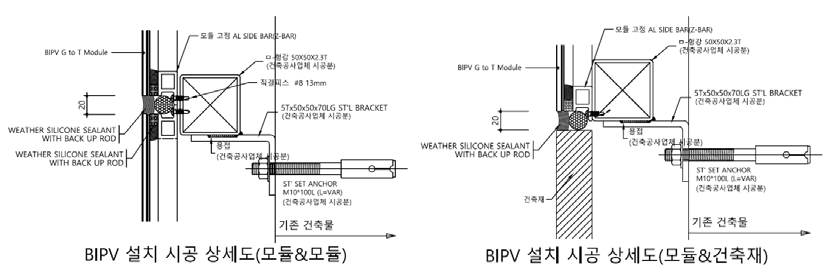 KPEB-1 BIPV 모듈 시공 상세도