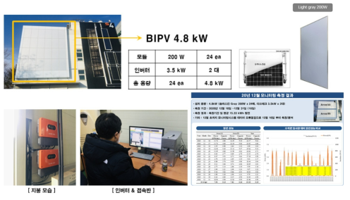 KPEB-2 BIPV시스템 시공