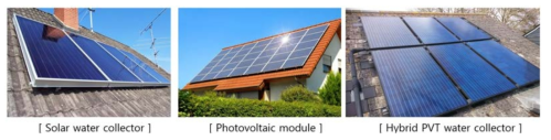 태양열집열기, 태양광모듈 및 PVT 적용 예시