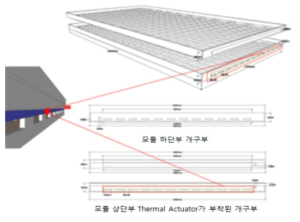 과열방지를 위한 모듈 설계