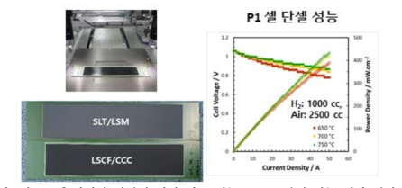 일체형 연결재 형성 및 고성능 SOFC 단셀 성능 평가 결과