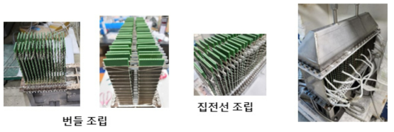 Compressive seal 적용한 2셀 병렬 번들 직렬 연결 구조 700W stack 제작 과정