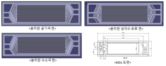 분리판 유로 형상 및 MEA 도면