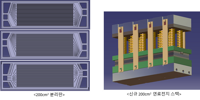 200 cm2 분리판 및 스택