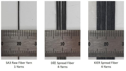 초기 Tyranno SA3 섬유 및 D사와 KIER에서 진행한 스프레딩 섬유 폭 비교