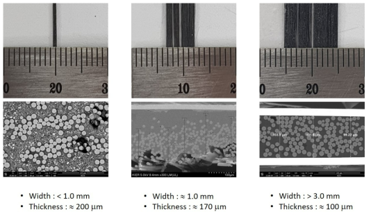 초기 Tyranno SA3 섬유 및 D사와 KIER에서 진행한 스프레딩 섬유 두께 비교