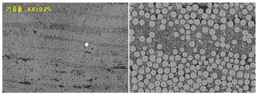 Screen printing 공정 적용 FRP소재의 SEM 미세구조