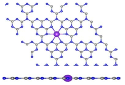 Structure of Na-doped C3N4