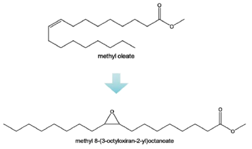 Methyl oleate의 에폭시화 반응