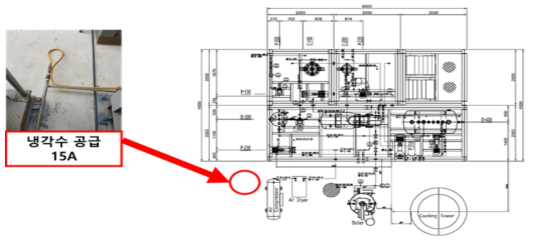 공정의 냉각수 배관 연결 지점