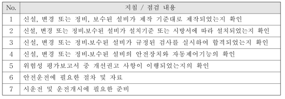 가동 전 안전점검표 작성 지침 및 점검 내용