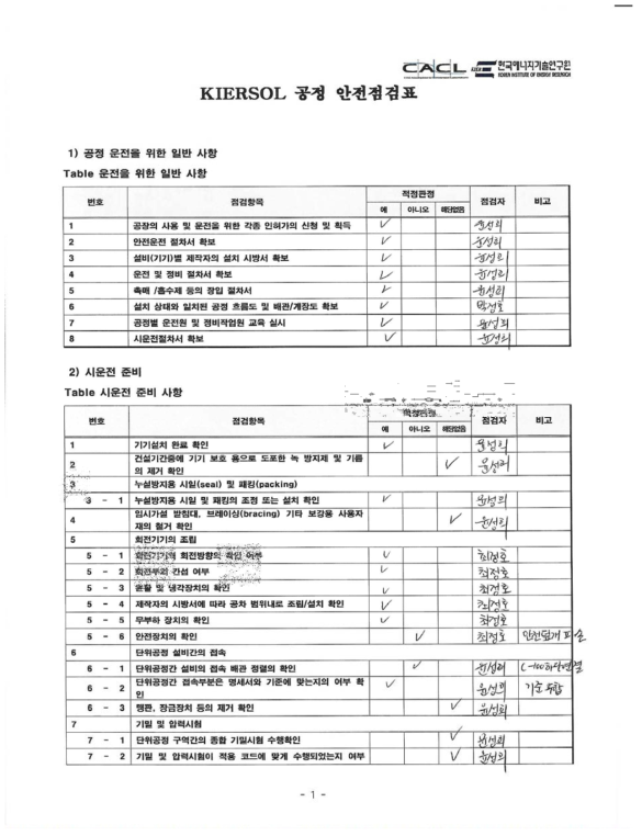 가동 전 안전점검표 (예)