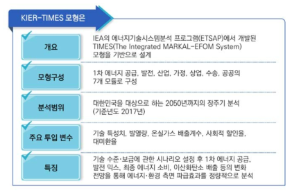 연구과제 파급효과 분석을 위한 KIER-TIMES 모형